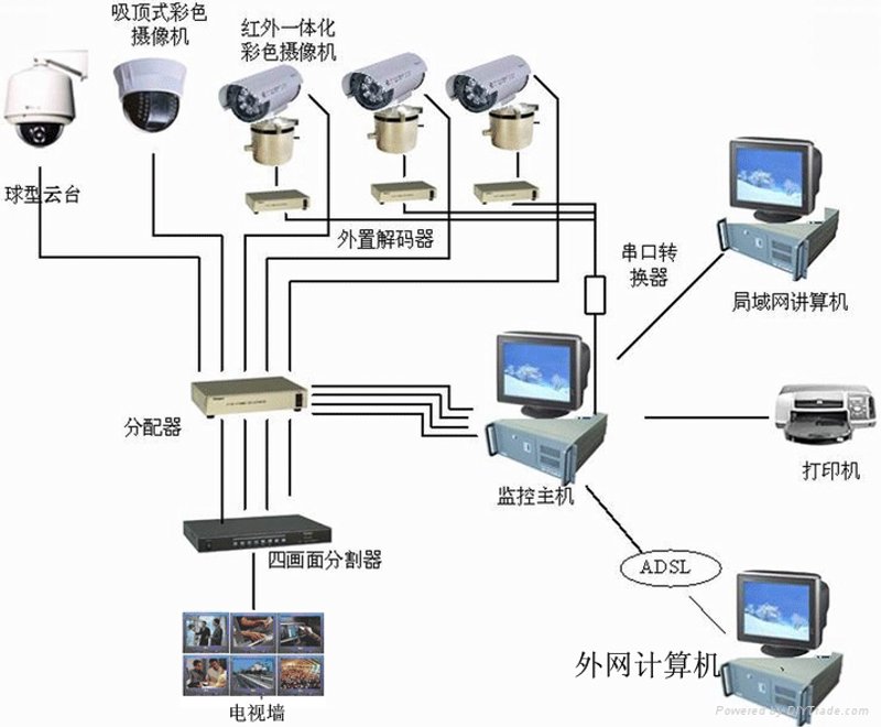 信息技术服务:洞察前沿趋势