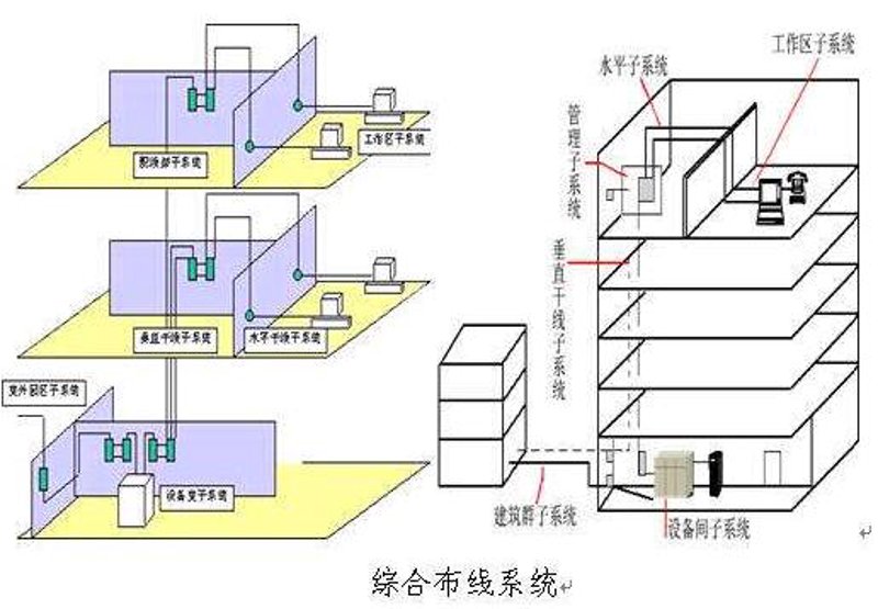 IT运维的重要性与发展趋势